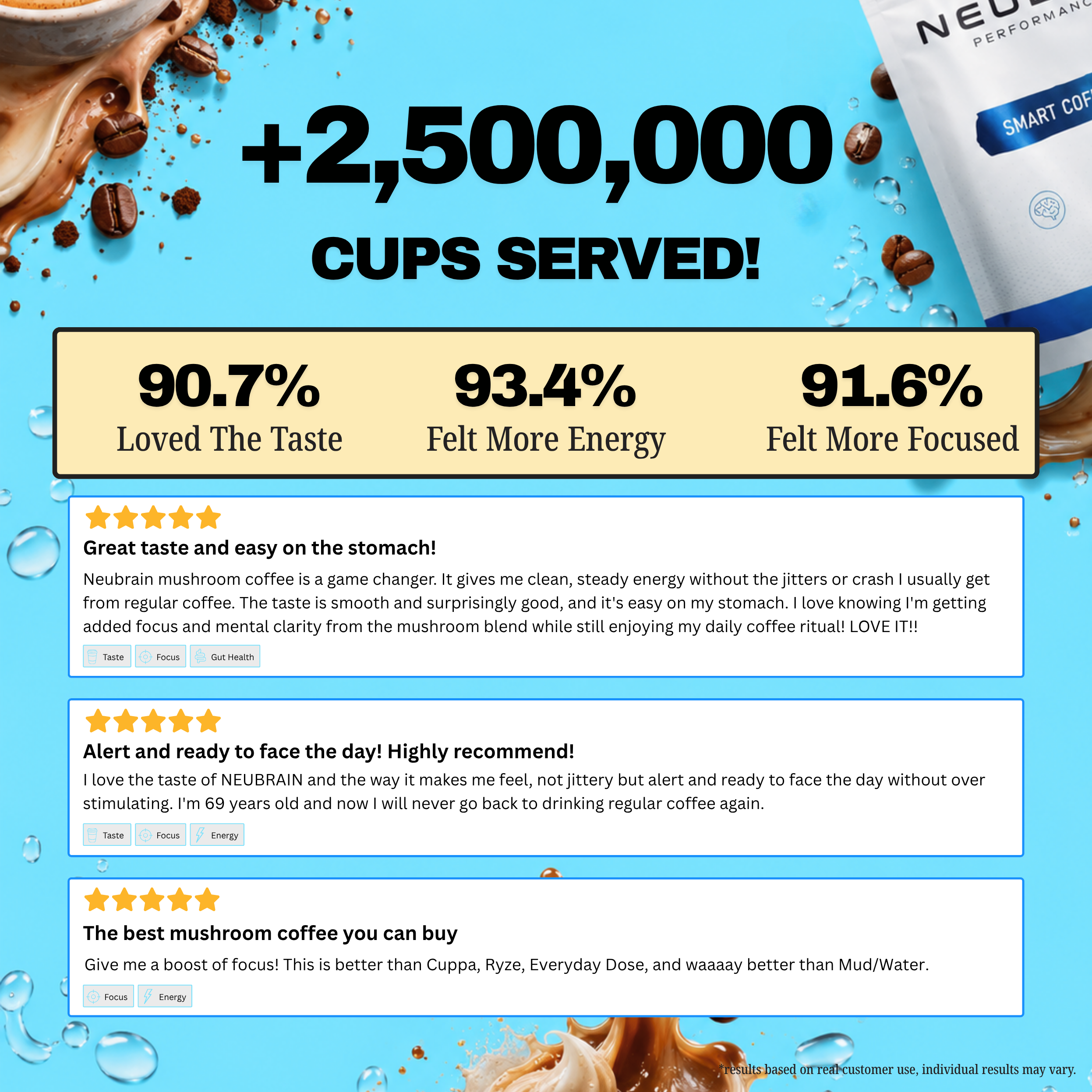 Smart Coffee + FREE Starter Kit!