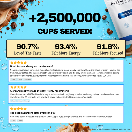 Smart Coffee + FREE Starter Kit