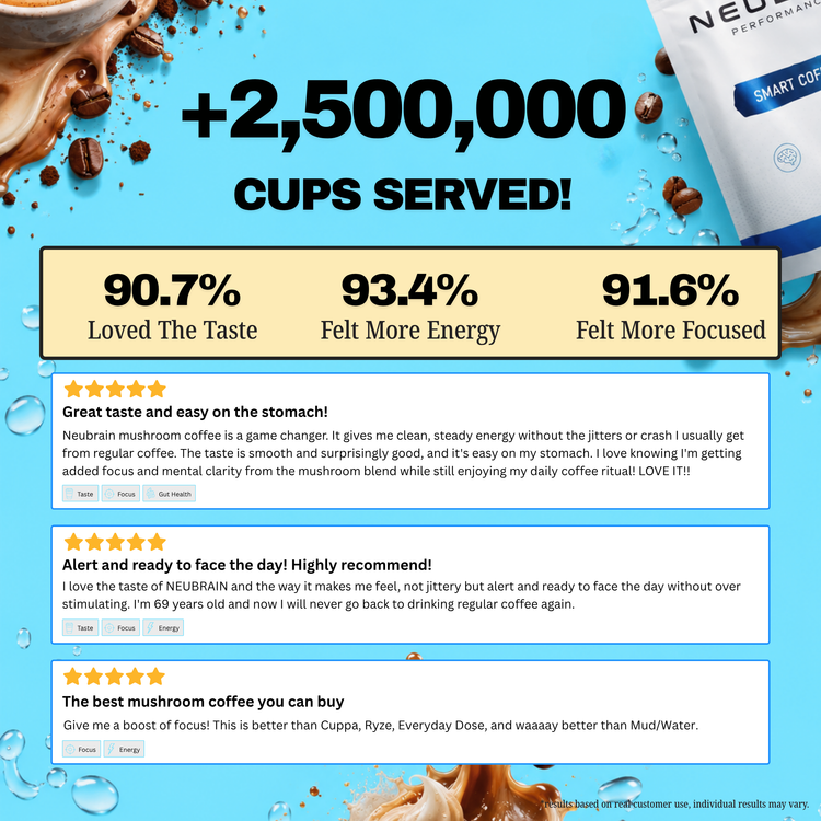 Smart Coffee + FREE Starter Kit